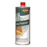 Gres protector