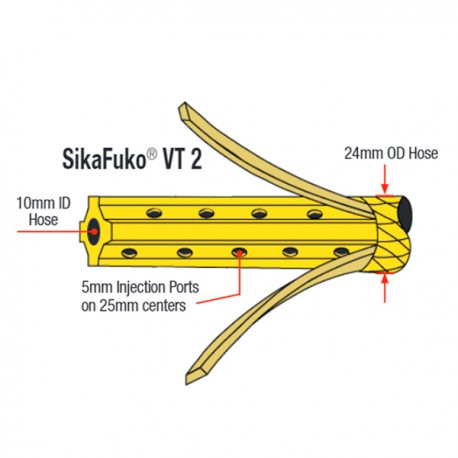 Шланг SikaFuko VT-2 Combipack Standardt, комплект 125 м
