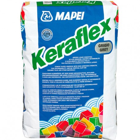 KERAFLEX серый